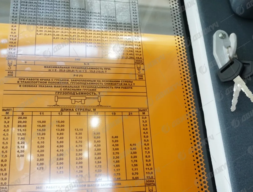 Автокран Ивановец КС-45717-1Р на шасси УРАЛ-4320